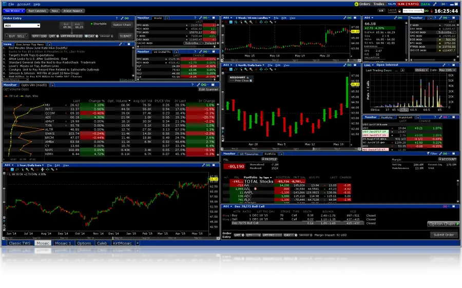 Due investimenti alternativi: Social Lending e Monete Antiche